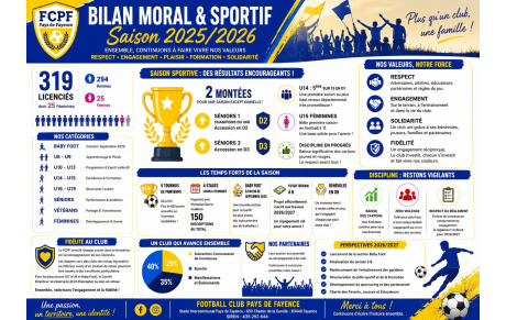 Découvrez le bilan Moral et Sportif 2025/2026